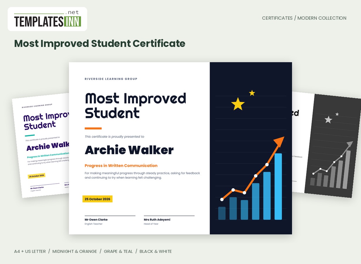 Most Improved Student Certificate