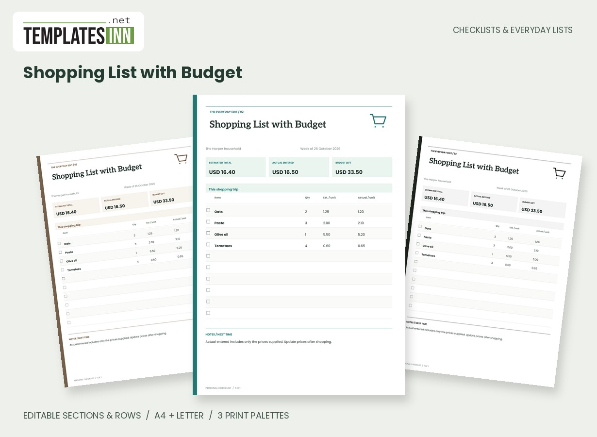 Shopping List with Budget