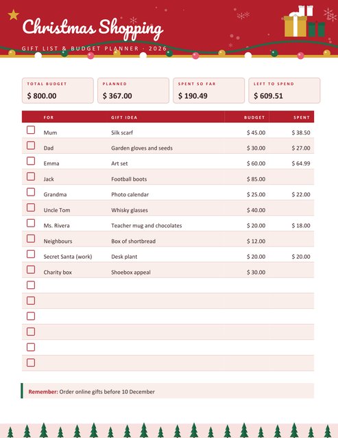 Christmas Shopping and Budget Planner