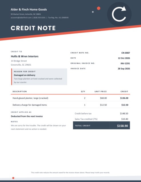 Credit Note