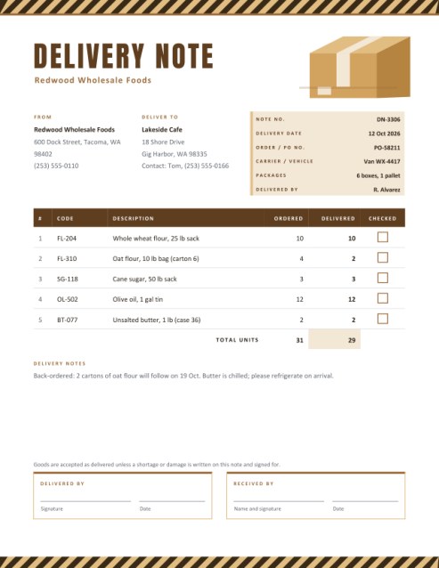 Delivery Note and Packing Slip